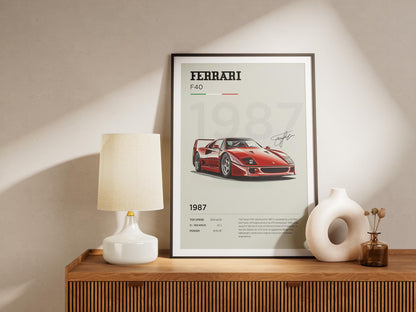FERRARI F40 Poster: Luxury SUV Car Lover Print.
